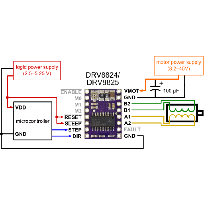 DRV8825引脚连线图